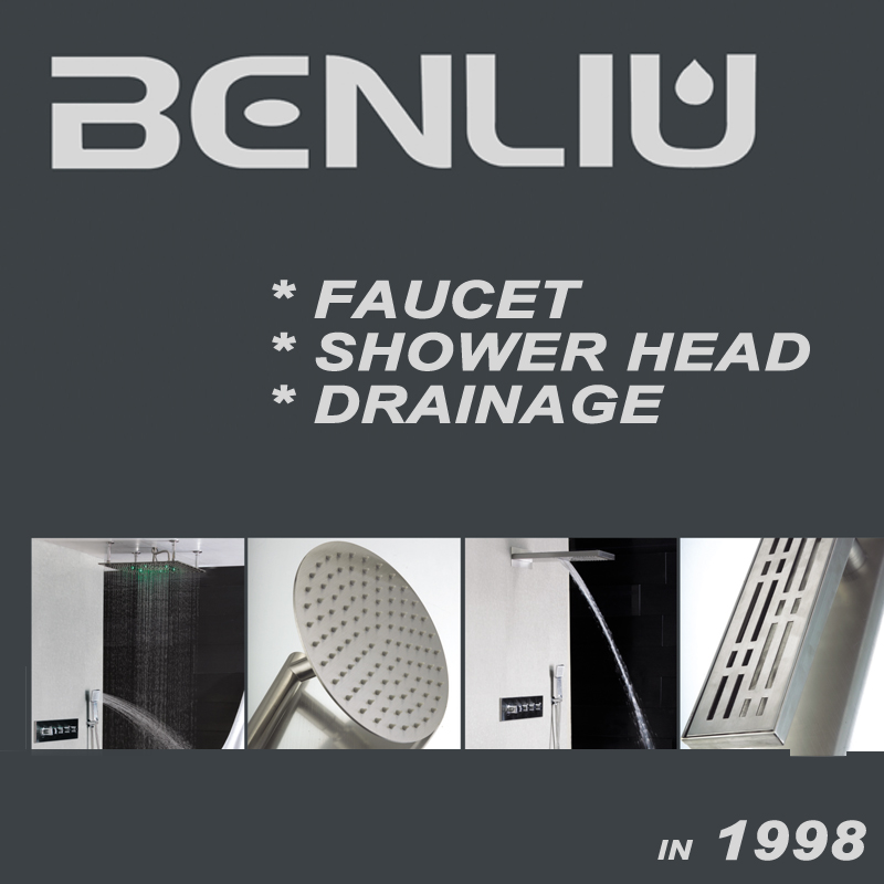 1998年に登録されたBenliu商標
